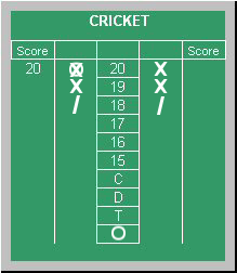 Darts American Cricket Score Board