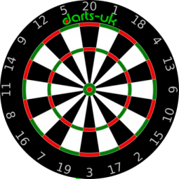 Darts501_Dartboard