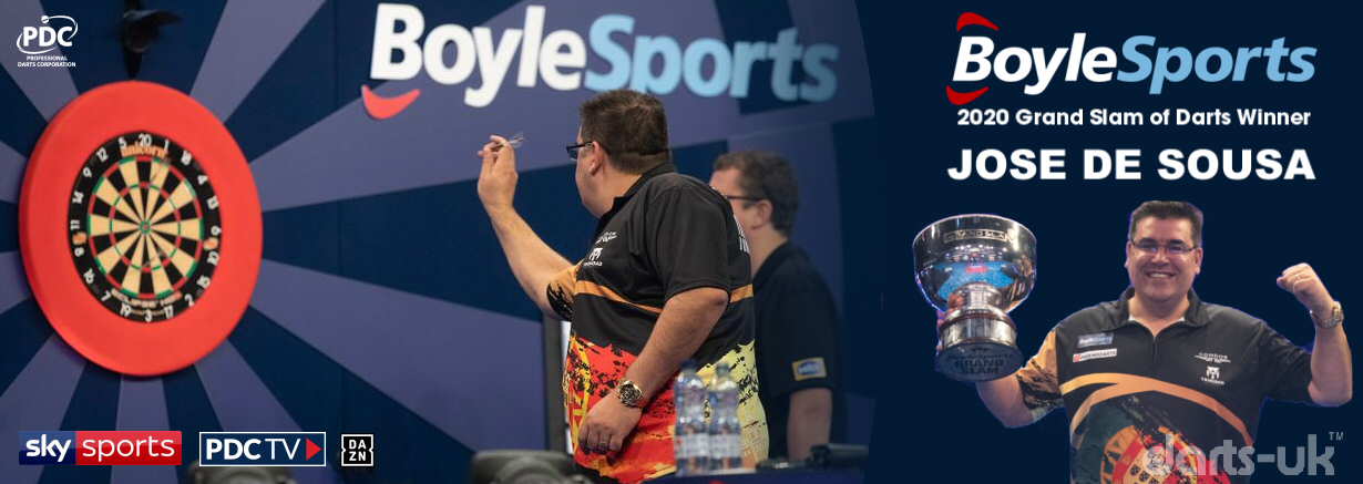 Grand Slam of Darts 2021 - Boyle SPorts 2020 WInner Joes de Sousa