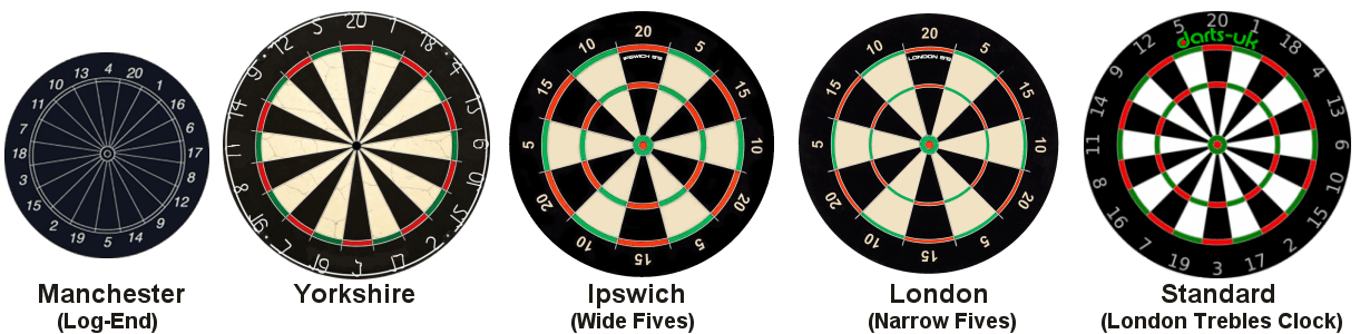 UK Regional Dartboards