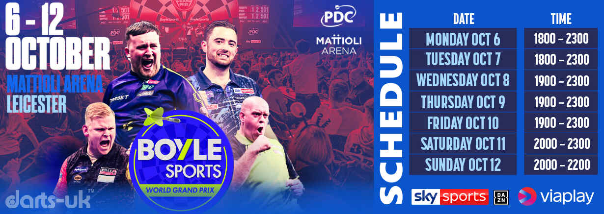 Grand Slam of Darts 2025