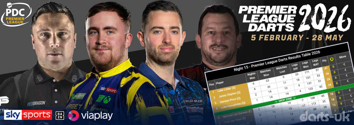 PDC BetMGM Premier League Darts 2026 